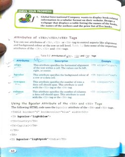 CHECK YOUR PROGRESss 
1. 
Global International Company wants to display b0ok-relate 
information in a tabular format on their