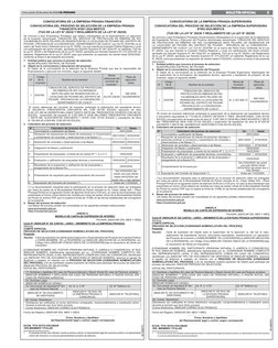 BOLETÍN OFICIAL
5
Lima, jueves 25 de enero de 2024 I EL PERUANO
CONVOCATORIA DE LA EMPRESA PRIVADA FINANCISTA
CONVOCATORIA DE