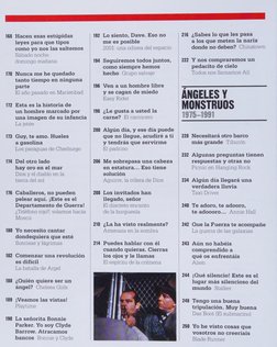 168 
170 
172 
173 
174 
176 
180 
182 
188 
189 
190 
Hacen esas estúpidas 
leyes para que tipos 
como yo nos las saltemos