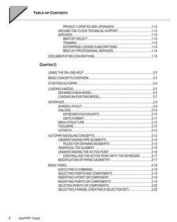 TABLE OF CONTENTS 
 
 
AutoPIPE® Tutorial 
ii 
PRODUCT UPDATES AND UPGRADES................................................1-