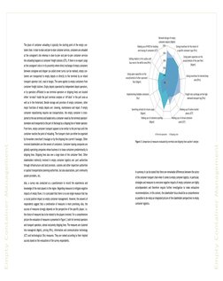 The place of container unloading is typically the starting point of the empty con-
tainer chain. In door-to-door and pier-to-