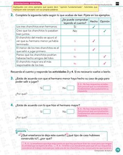 79
Comprensión de lectura
2.	 Completa la siguiente tabla según lo que acabas de leer. Fíjate en los ejemplos.
	
¿Se puede co
