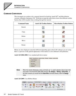 INTRODUCTION 
COMMAND COMPARISON 
 
Bentley® Substation IEC Tutorial 
1-2 
COMMAND COMPARISON 
This document was written to b