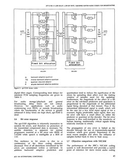 APT-X100: A LOW-DELAY, LOW BIT-RATE, SUB-BAND ADPCM AUDIO CODER FOR BROADCASTING
audio
audio
in
out
Fixed
bit
allocation
Fixe