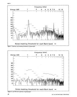 SMYTH
Frequency
(kHz)
Energy
(dB)
I
2
3
4
5
6
7 8
12
15
9o
I
I
I
I
I
I
I I [ [ I III
8O
7O
60
50--
40
---
-
20
__
_t
10
0
Noi
