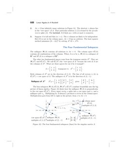  
	 
 
	 
 
	   
	 
 
	 
 
	 
 
	 
688 
Linear Algebra In A Nutshell 
2. 
Ax = b has inﬁnitely many solutions in Figur