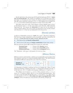 Linear Algebra In A Nutshell 
689 
On the right side are the column space C (A) and the fourth space N (AT). Again 
they are