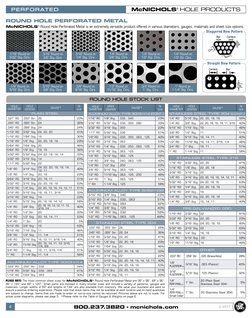 CROSS†CHANNEL -FINAL COMPLETE Mcnichols Master Catalog | PDF | Sheet Metal | Metals