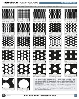 Mcnichols Master Catalog | PDF | Sheet Metal | Metals