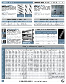 CROSS†CHANNEL -FINAL COMPLETE Mcnichols Master Catalog | PDF | Sheet Metal | Metals