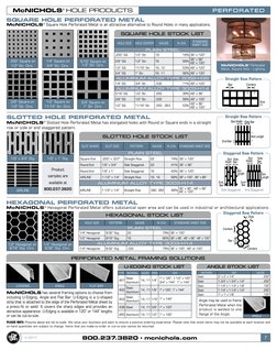 Mcnichols Master Catalog | PDF | Sheet Metal | Metals