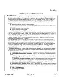 Opord Legend Example Squad OPORD Format Example | PDF | Map | Military