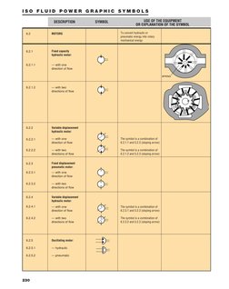 Iso1219 Symbols | PDF