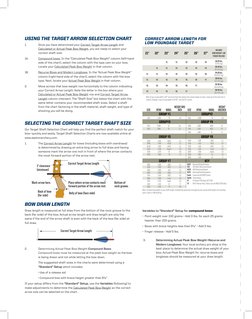 SIZE
SPINE
MODEL 
WEIGHT GRS/
INCH
SIZE
SPINE
MODEL 
WEIGHT 
GRS/INCH
GROUP Y1
GROUPY2
1214
2.501
75
5.9
1413
2.036
75
5.9
GR