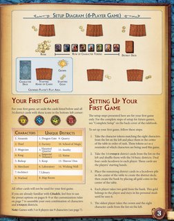 Your First Game
For your first game, set aside the cards listed below and all 
54 district cards with these icons in the bott