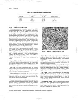 254
•
Chapter 25
25.2.1
FRP-Composite Materials 
FRP-composite materials governed by Section X and RTP-1
consist of thermoset