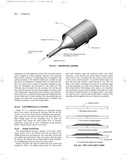 260
•
Chapter 25
temperature or by the application of heat. The resin–glass mixture
may be applied by contact molding; otherw