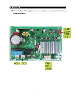 Used for Inverter Model
91
PCB DIAGRAM
6-4)  Connector Layout & Description (Inverter comp control Board)
