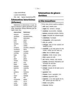 — 114 —
o tigre macho/fêmea
o puma macho/fêmea
Obs.: tigre
tigresa (brasileirismo/PR)
Substantivos heterônimos
(biformes)
Het