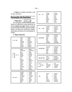 — 108 —
• O banco é do gênero masculino e não
do sexo masculino.
Formação do feminino
 1. Regra geral        - o →  - a
De mo
