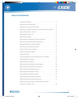 1
Información de producto . .  .  .  .  .  .  .  .  .  .  .  .  .  .  .  .  .  .  .  .  .  .  .  .  .  .  .  .  .  .  .  .  .