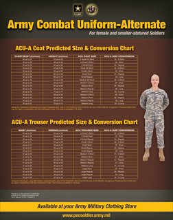 army dress blues size chart ACU for Females Color:BLUEGRASS-FLORAPRNT quality twill LAUREN RALPH LAUREN Womens Style:ADAE211264