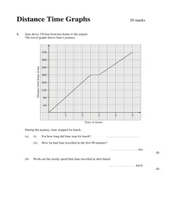 Distance Time Graphs
     20 marks 
1.
Jane drove 320 km from her home to the airport.
The travel graph shows Jane’s journey.