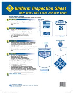 20
Official Placement of Insignia
Conduct the uniform inspection with common sense; the basic rule is neatness. 
NATIONAL 
SU