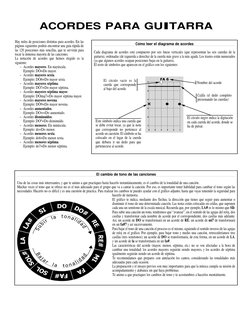 Hay miles de posiciones distintas para acordes. En las
páginas siguientes podrás encontrar una guía rápida de
las 120 posicio