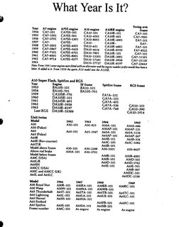 BSA Engine and Frame Number Guide | PDF | Motorcycling | Vehicle Technology