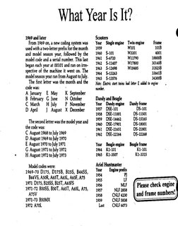 BSA Engine and Frame Number Guide | PDF | Motorcycling | Vehicle Technology