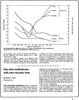 2.5 
II 1 = 0 MA 
12 
2.0 
I 
I 
I 
/I= 600 MA 
REGULATION 
I 
/ 
I 
/ 
1
/ 
/ 
1/ 
1•1000 MA 
د 
0 
c: 
-t 
.... 
.., 
z 
c: