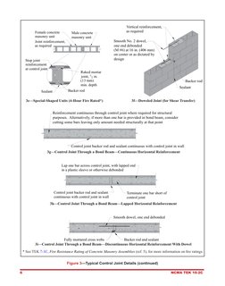 Control Joints for Concrete Masonry | PDF | Masonry | Wall