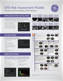 IOTA Risk Assessment Models
Ovarian tumor analysis with Voluson
™
SIMPLE RULES RISK CALCULATOR
LR2 RISK MODEL
ADNEX RISK MODE