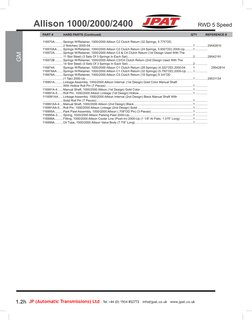 Allison 1000 Transmission Parts Guide | PDF | Clutch | Automatic ...