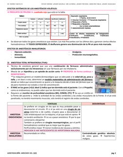 Dr. Rodrigo fuentes g.                                   Kathia ferrada, Javiera González, Iván Gutiérrez, Javiera Pastorini,