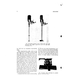 9
AGITATORS
FIG. 13. Portable agitators. Left is direct drive unit with
adjustable shaft. Right is gear-driven style with rig