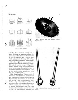 -,
AGITATORS
6
F1C. 9. Modified cone impeller.
(Premier Jlill
COJ"j).)
(e) GLASSED
!
n
!
,,~_./
~l=
!~!
L.__'_.::'J
lblREVEfl