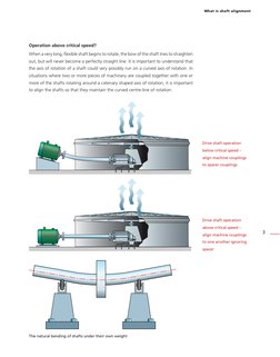 Shaft Alignment Training Handbook | PDF | Engineering Tolerance | Angle