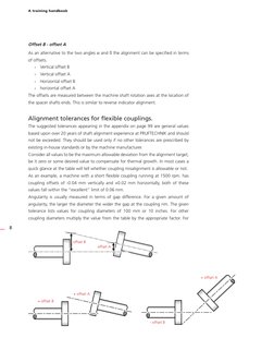 Shaft Alignment Training Handbook | PDF | Engineering Tolerance | Angle