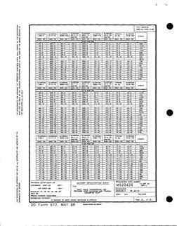 Ms20426 Form.pdf MS20426 Rivet Specifications and Data | PDF | Science & Mathematics ...
