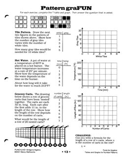 Pizzaz Bridge To Algebra PDF | PDF