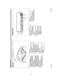 Sony MZ-1 Service Manual PDF | PDF