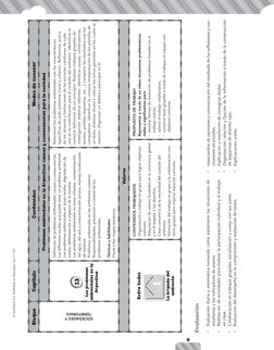 © Santillana S.A. Prohibida su fotocopia. Ley 11.723
9
Intercambio de opiniones y comunicación del resultado de las reflexion