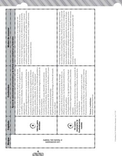 © Santillana S.A. Prohibida su fotocopia. Ley 11.723
6
Bloque
Capítulo
Contenidos
Modos de conocer
LAS SOCIEDADES 
A TRAVÉS D