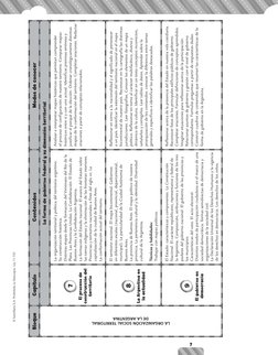 © Santillana S.A. Prohibida su fotocopia. Ley 11.723
7
Bloque
Capítulo
Contenidos
Modos de conocer
LA ORGANIZACIÓN SOCIAL TER