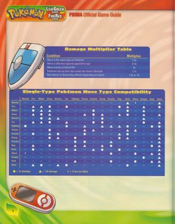 Pokemon Fire Red Guide.pdf Pokemon FireRed-LeafGreen Prima Official Guide | PDF