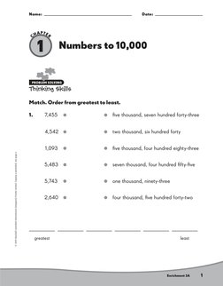 Name:   
 
Date:  
1
Enrichment 3A
© 2009 Marshall Cavendish International (Singapore) Private Limited. Copying is permitted;