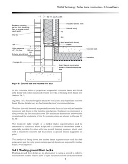 Timber Frame Construction Guide 5th Ed. | PDF | Building Insulation ...