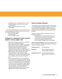 Cisca Handbook.pdf CISCA Seismic Construction Handbook Seismic - 0-2 - Guidelines | PDF ...